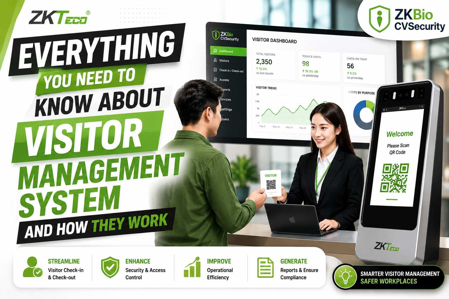 Everything You Need to Know About Visitor Management System and How ...